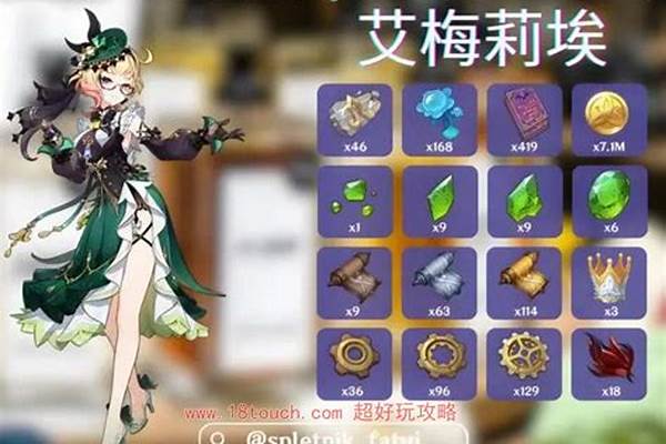 调香师<a href=https://www.cujc.cn/Game/4831.html target=_blank class=infotextkey>第五人格</a>香水